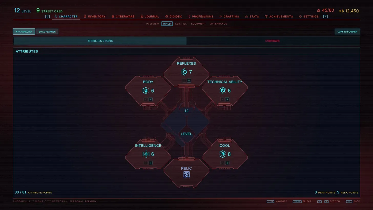 Character build screen showing the five attributes around a level badge